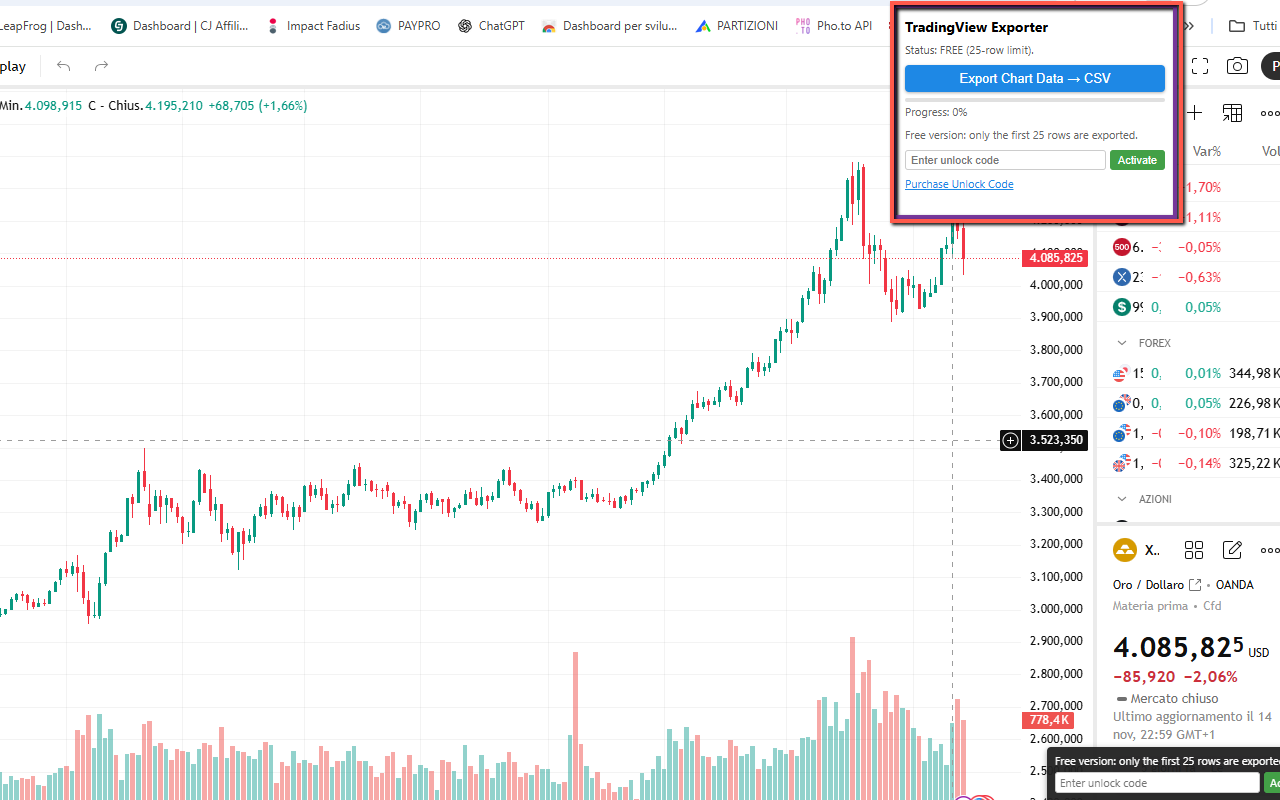 Popup on TradingView chart